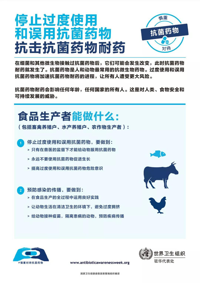 ����ʹ�ÿ���ˎ��