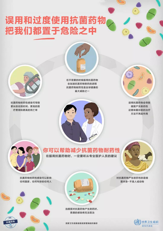 ����ʹ�ÿ���ˎ��