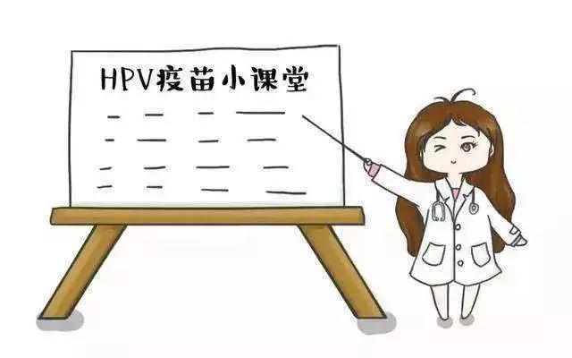HPV���糣Ҋ����