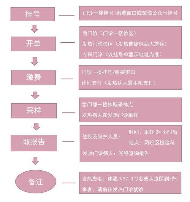 �����ЋD�ױ���Ժ�T�\����z�y(c��)����