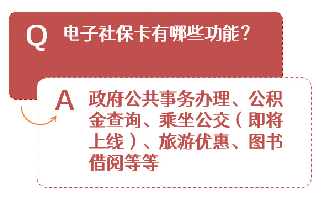 ����ʡ�����һ��ͨ ��Ҋ����