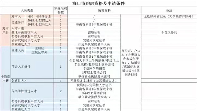 2021�������ُ���Y���Լ���Ո�l����ʲô��