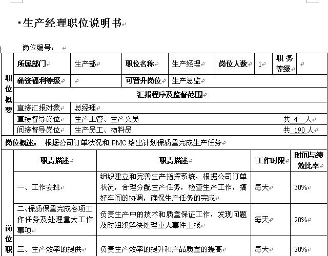 ��˾���a(ch��n)��(j��ng)�퍏λ؟(z��)word�ęn���d