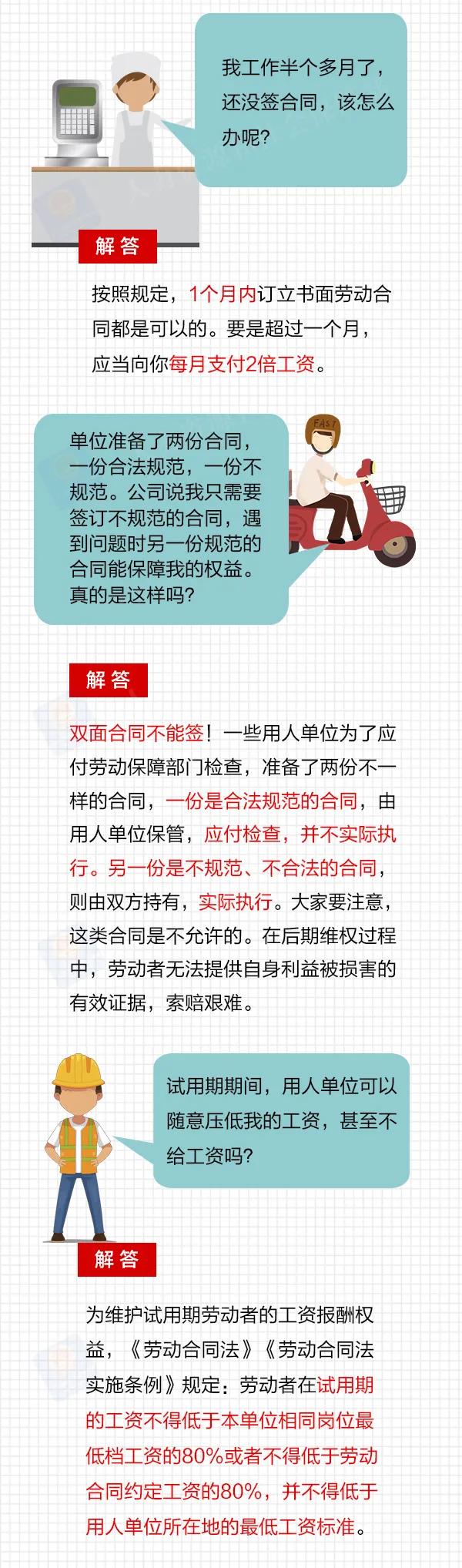 ���ڄӺ�ͬҪע��Щʲô��