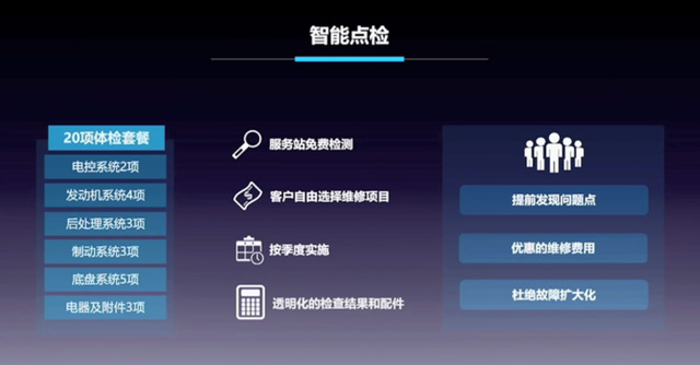 �W���W�R�ɳ���(j��)��܇�ԇ�(gu��)��Ʒ�|(zh��)��������Ʒ�\(y��n)ݔ�ИI(y��)��ȫ��Ч�\(y��n)�I(y��ng)