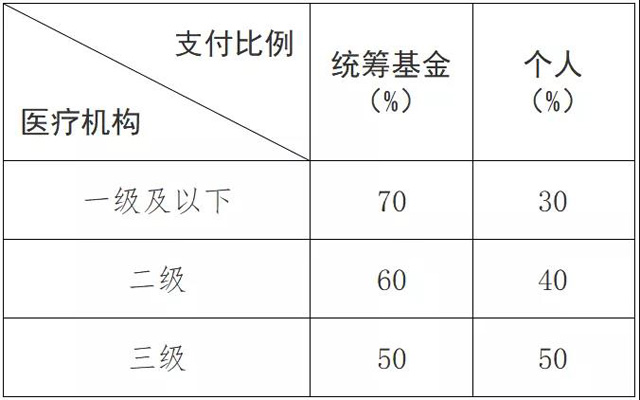 ���t(y��)����ͨ�T�\�M�È��N�����֓�(d��n)��