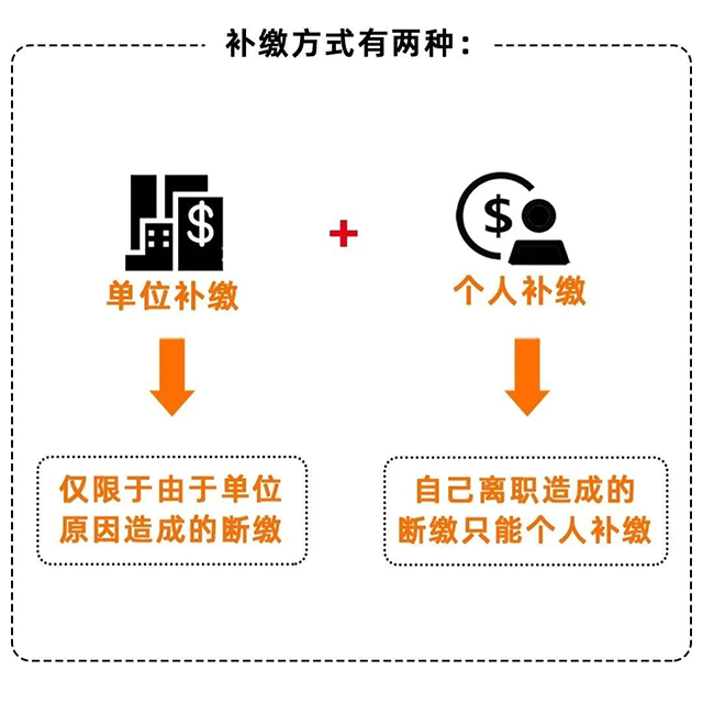  �����(zh��n)���w���̑����`��͘I(y��)�ˆT�������º�׷�a�U�M�ķ�ʽ�����U�M������